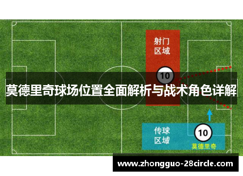 莫德里奇球场位置全面解析与战术角色详解 莫德里奇球场位置全面解析与战术角色详解