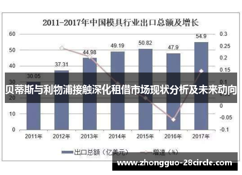 贝蒂斯与利物浦接触深化租借市场现状分析及未来动向 贝蒂斯与利物浦接触深化租借市场现状分析及未来动向