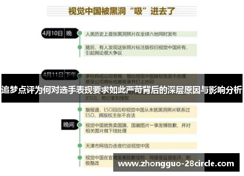 追梦点评为何对选手表现要求如此严苛背后的深层原因与影响分析 追梦点评为何对选手表现要求如此严苛背后的深层原因与影响分析