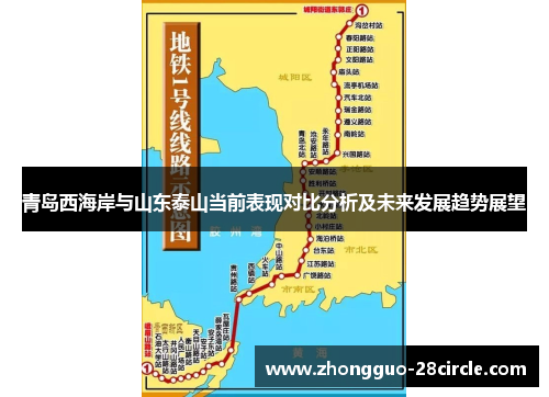 青岛西海岸与山东泰山当前表现对比分析及未来发展趋势展望