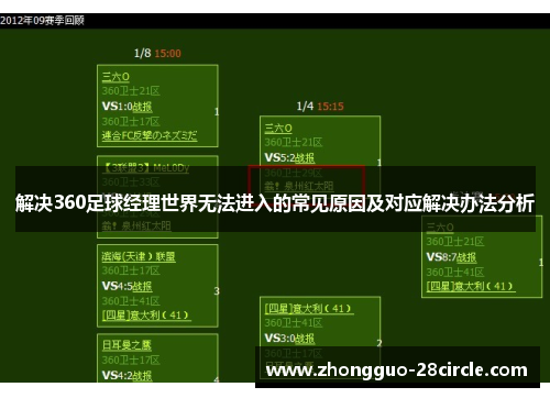 解决360足球经理世界无法进入的常见原因及对应解决办法分析