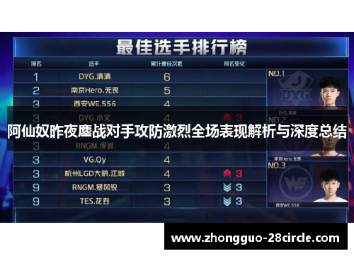 阿仙奴昨夜鏖战对手攻防激烈全场表现解析与深度总结 阿仙奴昨夜鏖战对手攻防激烈全场表现解析与深度总结