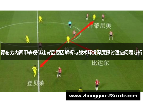 德布劳内西甲表现低迷背后原因解析与战术环境深度探讨适应问题分析